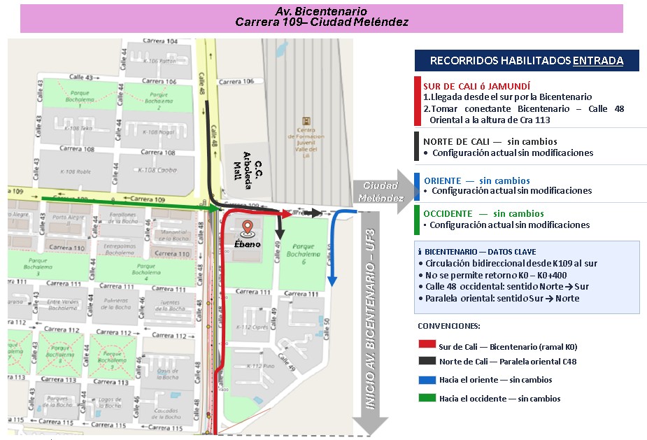 Ciudad Meléndez - Entrada