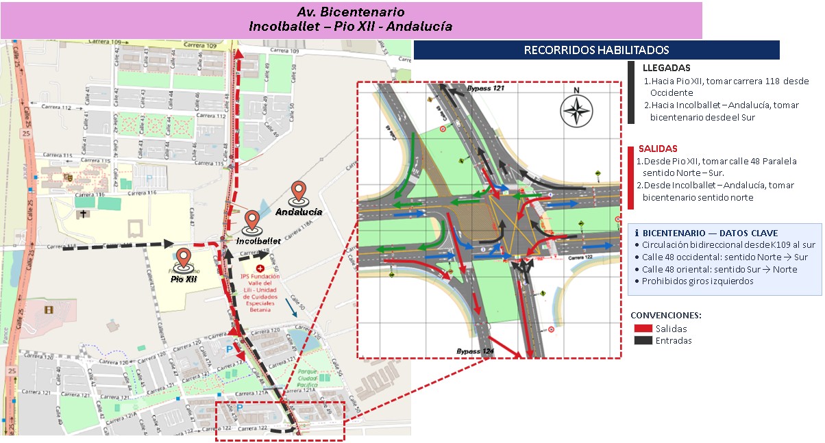 Incolballet - Pio XII Andalucía