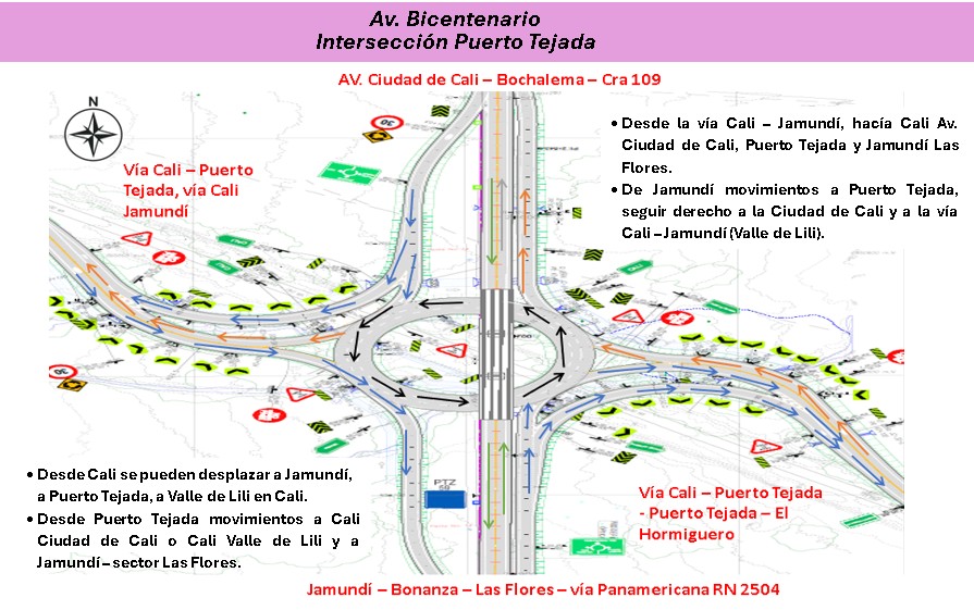 Intersección Puerto Tejada